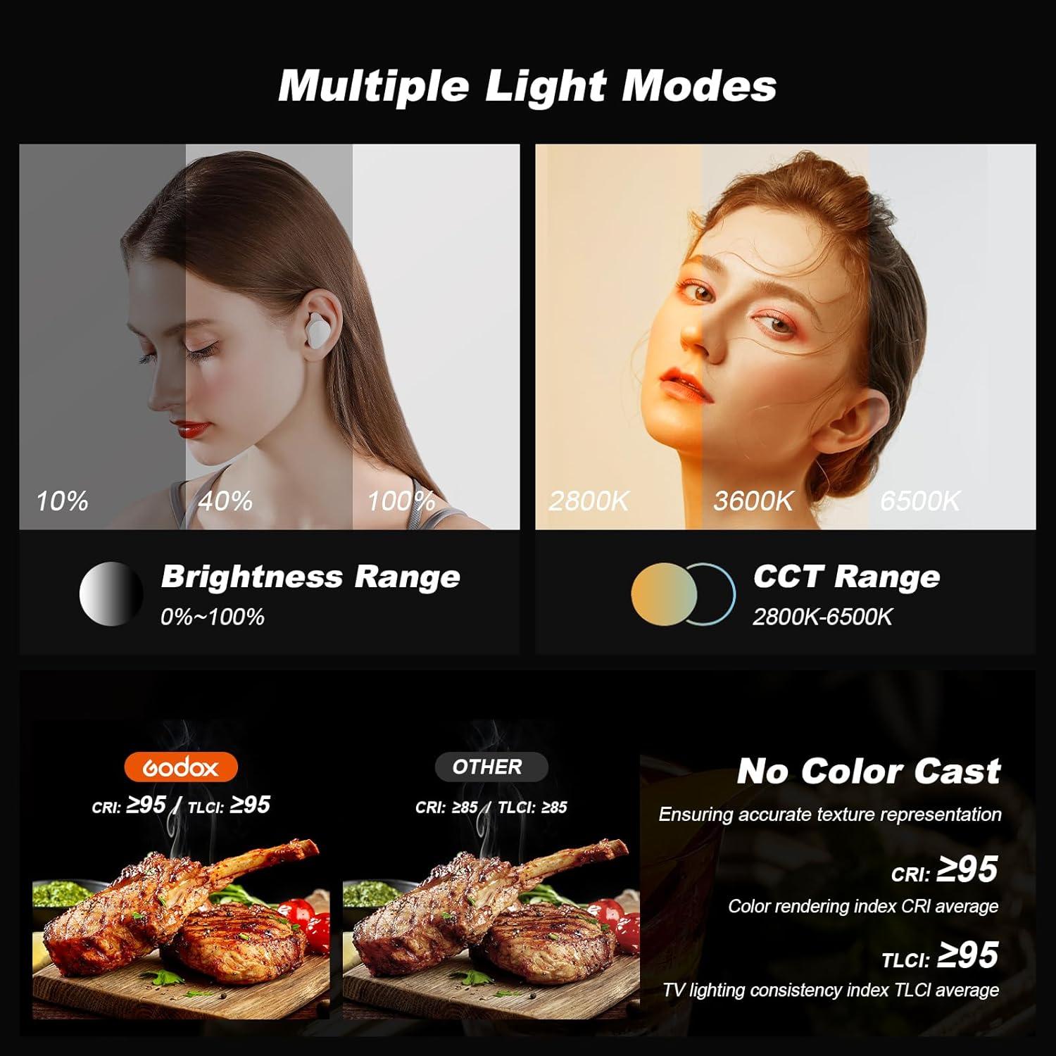 Foco Led Godox Litemons LA600Bi