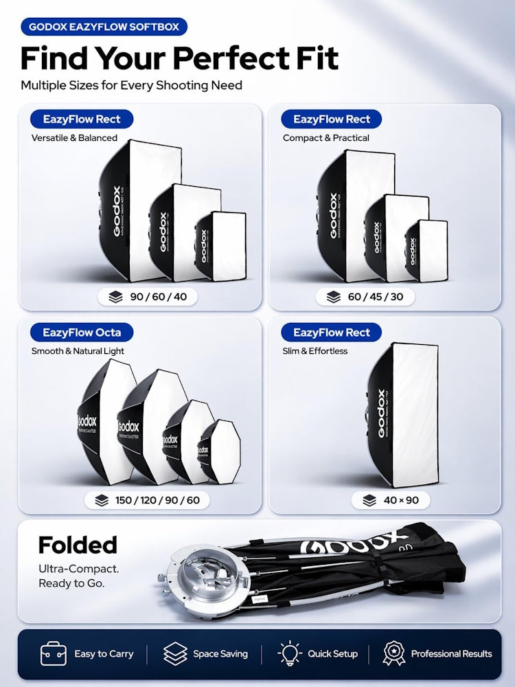 Godox EazyFlow Octa 150cm – Softbox Octogonal Bowens