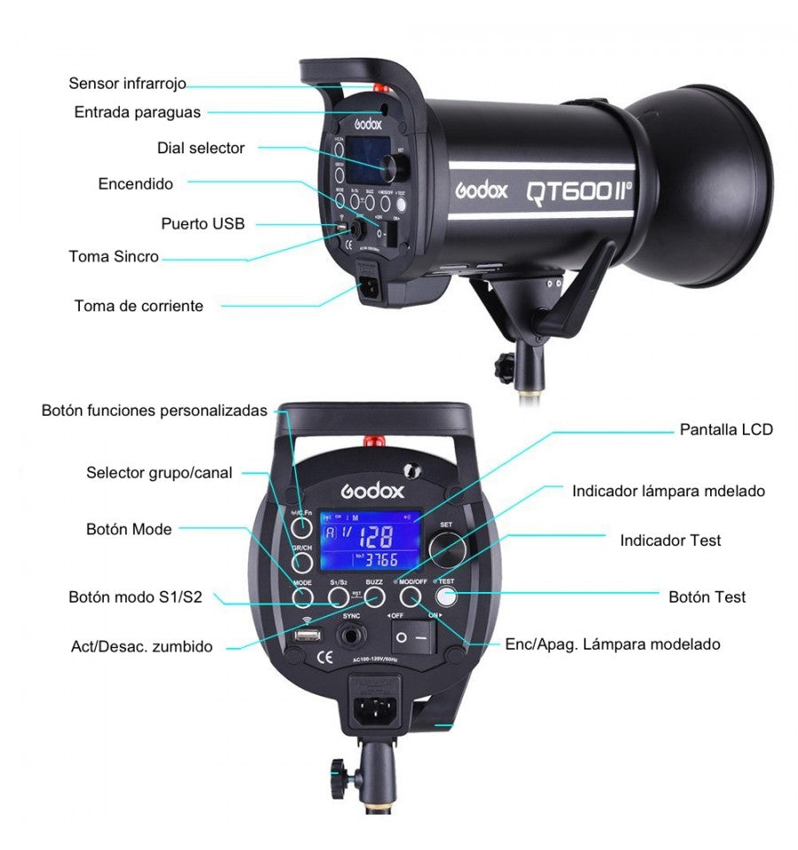 Kit 2 flashes Godox DS400II receptor interno, octas, pies y transmisor –